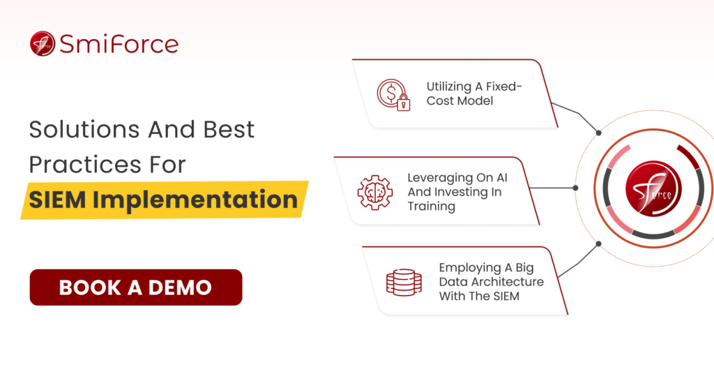 Solutions and Best Practices for SIEM Implementation