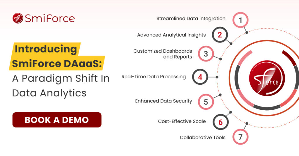 Introducing SmiForce DAaaS: A Paradigm Shift in Data Analytics